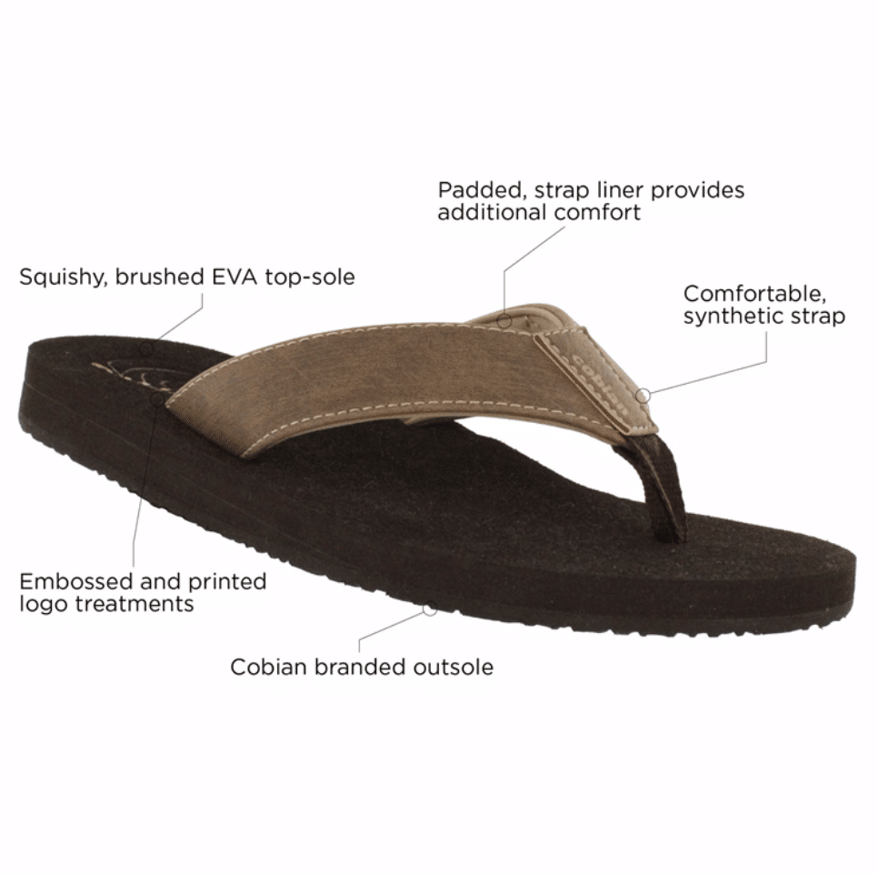 Cobian® Sandals, Flip Flops, Slides